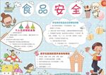 word手抄报  食品安全小报