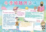 WORD手抄报  传统文化