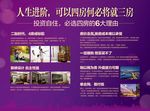 房地产6大理由展板