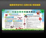心脑血管基本知识