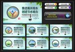 创建节水型城市宣传标语