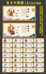 五十六民族大团结（上）