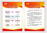 党政制度