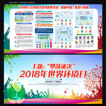 环境日