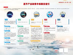 政策背景墙宣传海报