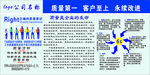质量方针