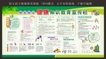 创文创卫健康知识宣传栏