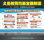 促进义务教育均衡发展