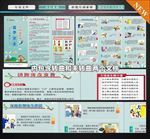 消防安全 居家安全 折页 宣传