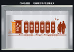 敬老院文化墙