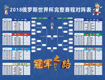 2018年俄罗斯世界杯完整赛程