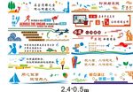 男生宿舍文化 体育文化