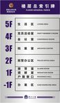 公安楼层索引牌
