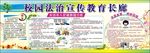 校园法治宣传教育长廊 展板
