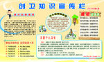 创卫知识宣传栏