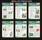 新员工入场安全教育
