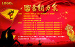 激励方案