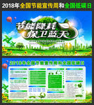 2018全国节能宣传周展板