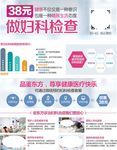 妇科检查彩页