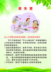 尿失禁
