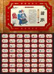 五十六个民族