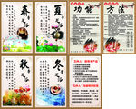 春晓秋冬泡脚足浴养生