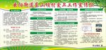 爱卫工作宣传栏