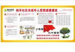 社区2018年未成年人思想道德