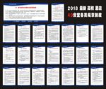 4D食堂制度表