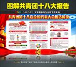 共青团十八大报告