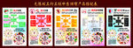无限极五行五脏调理产品完整版