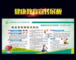 脑血管疾病防治知识