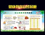冠心病患者营养指导