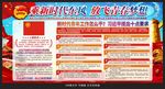 共青团宣传栏