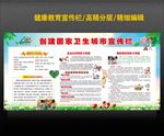 创建卫生城和慢病