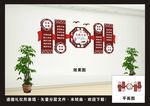 文明礼仪文化墙