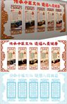 中医养生文化墙