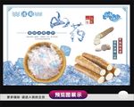 山药