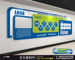 企业文化墙