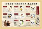 望闻问切