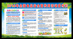 2018全国食品安全宣传周