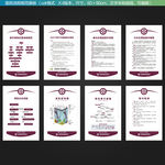 医院流程规范展板