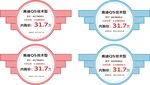 奥迪车顶牌