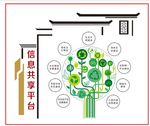 美丽乡村