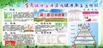 三减三健
