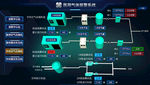 医疗科技后台3D牙科空气压缩