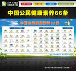 健康素养66条
