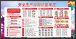 安全知识