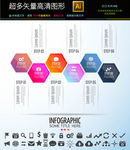 矢量通用信息图表图标icons