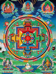 高清唐卡坛城壁画佛教文化背景墙
